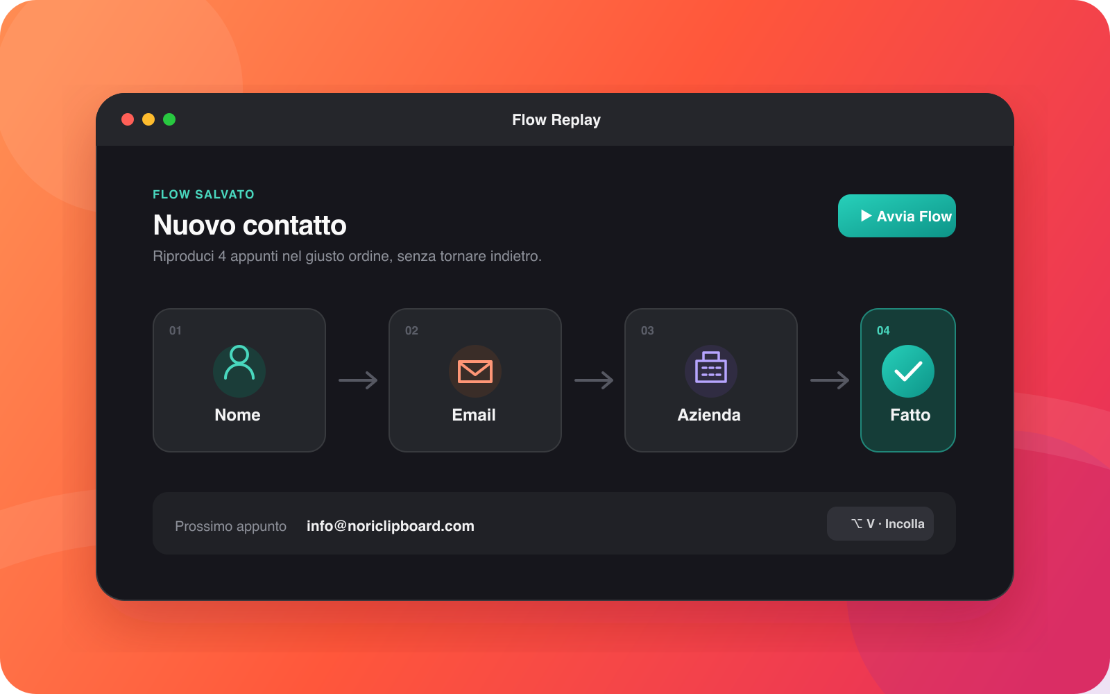 Flow Replay di Nori con una sequenza di quattro appunti pronta da incollare